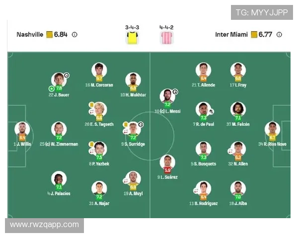 迈阿密国际战胜纳什维尔数据分析射门控球率表现全面解析